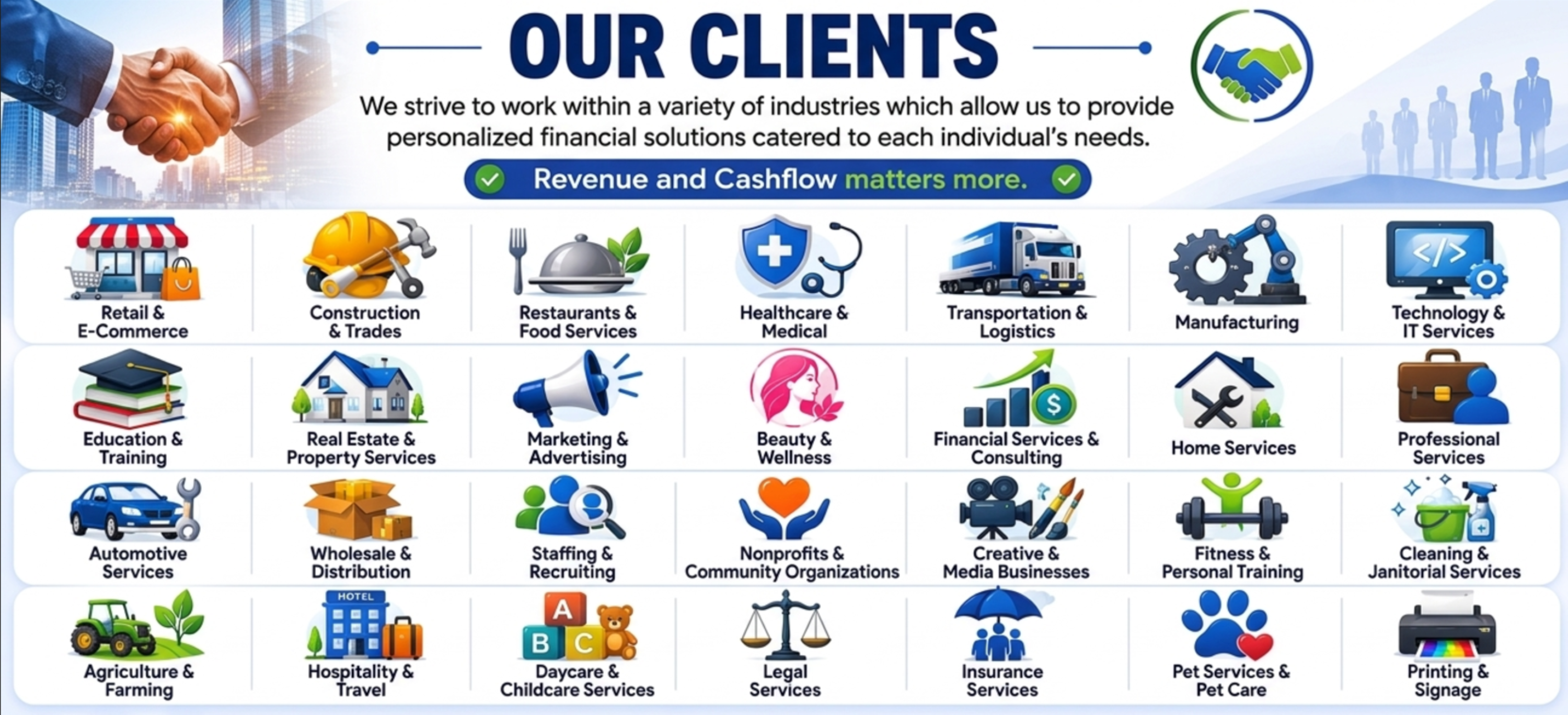 Our Clients Industries